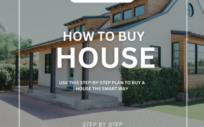 Exterior view of a modern home with landscaped yard, illustrating a guide on how to buy a house.