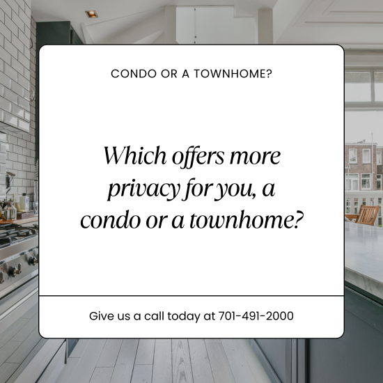 Modern kitchen background with centered text asking, "Which offers more privacy for you, a condo or a townhome?